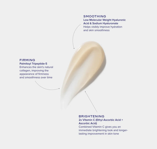 *NEW* iS Clinical GenexC Firming Eye Gel